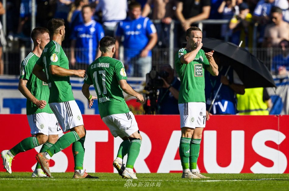 引援策略的 引援策略的