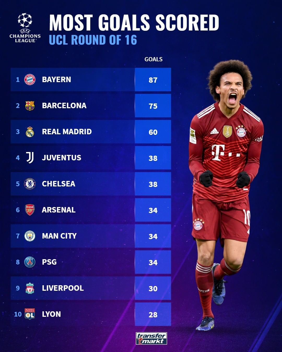 托雷斯戴帽 托雷斯戴帽